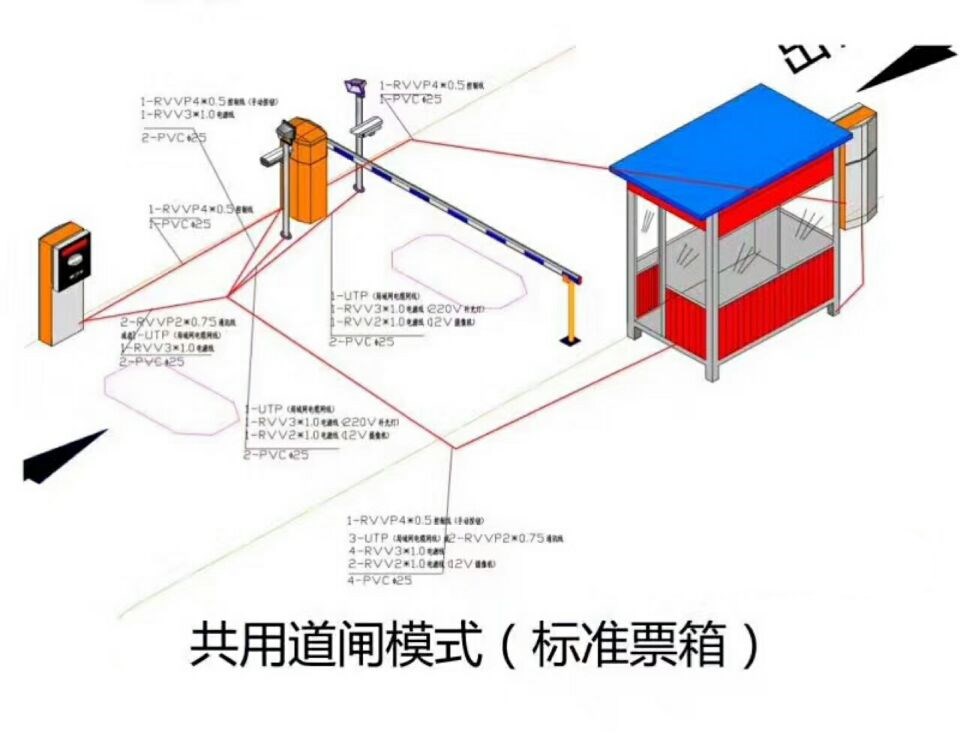 湘潭经开区单通道模式停车系统