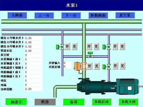 湘潭经开区水泵自动控制系统八号