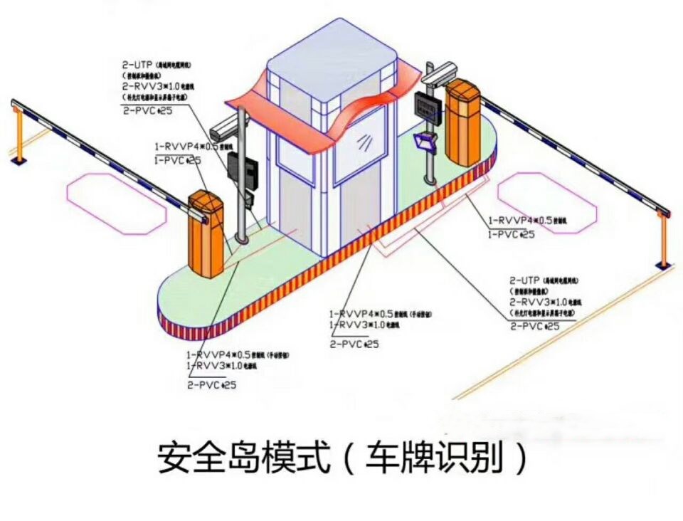 湘潭经开区双通道带岗亭车牌识别